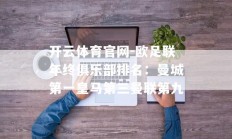 开云体育官网-欧足联年终俱乐部排名：曼城第一皇马第三曼联第九