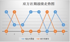 开云体育官网-荷兰联赛中阿尔克马尔队在积分榜上领先，他们能否保持稳定前进？