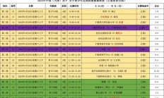 开云体育官网-中国职业足球联赛最新战报出炉，球队表现备受关注