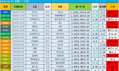 开云体育官网-全球范围内足球比赛相关情报