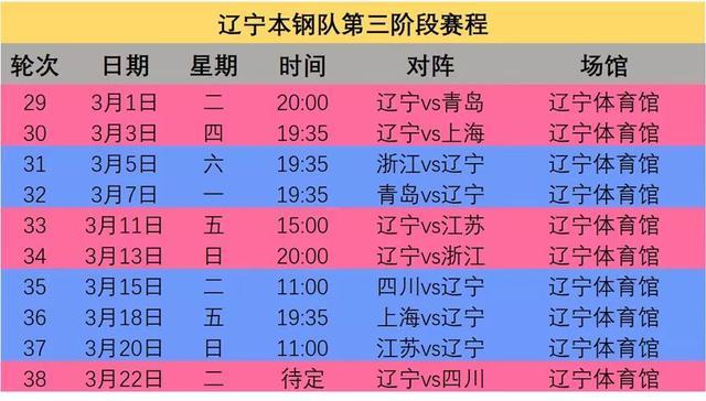 2023-24赛季CBA联赛新赛程公布，球迷期待首场焦点对决